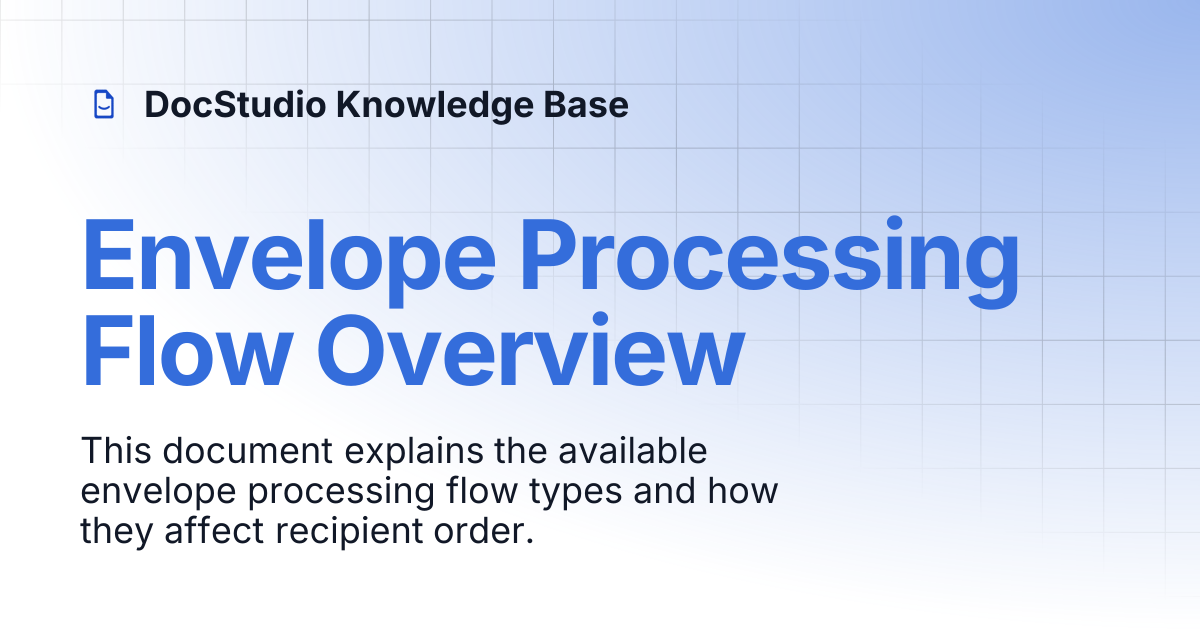 Envelope Processing Flow Overview | DocStudio Knowledge Base